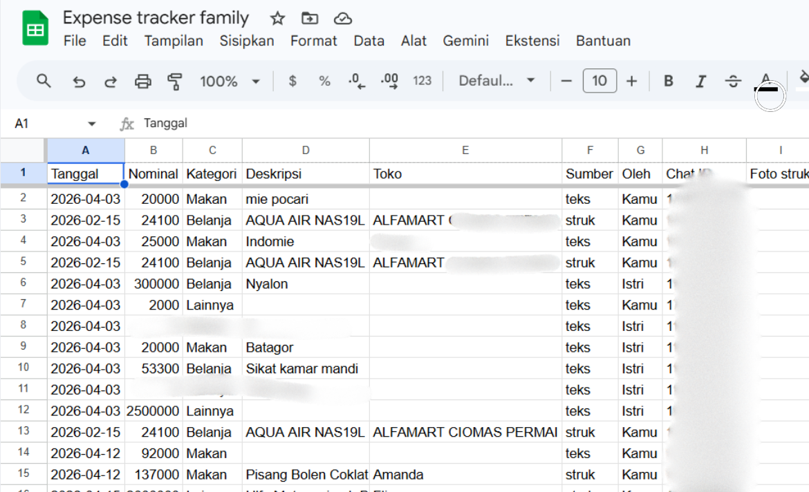 Google Sheets expense ledger populated by the Telegram bot workflow